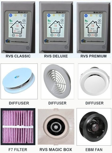 key-features